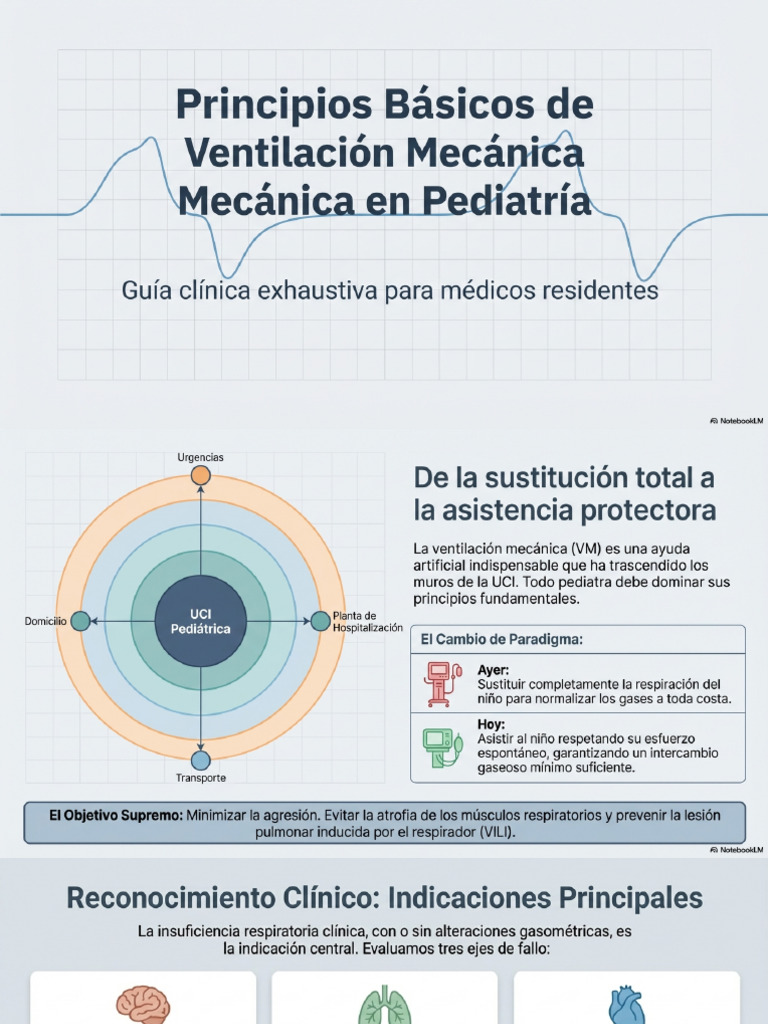Pediatric Ventilation Fundamentals | PDF