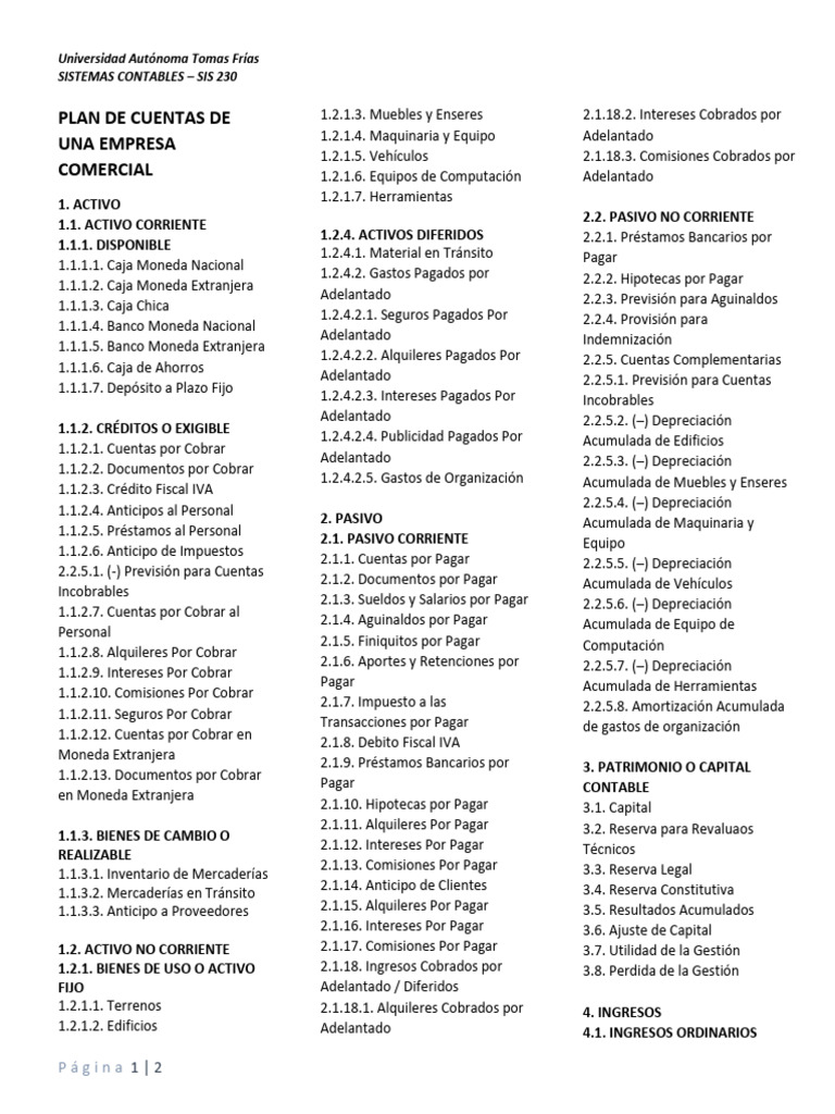 Plan de Cuentas Completo 2026 | PDF | Bancos | Bancario