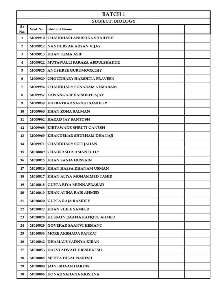 Xii Sci Bio Practical Batches List Jan 2026 | PDF