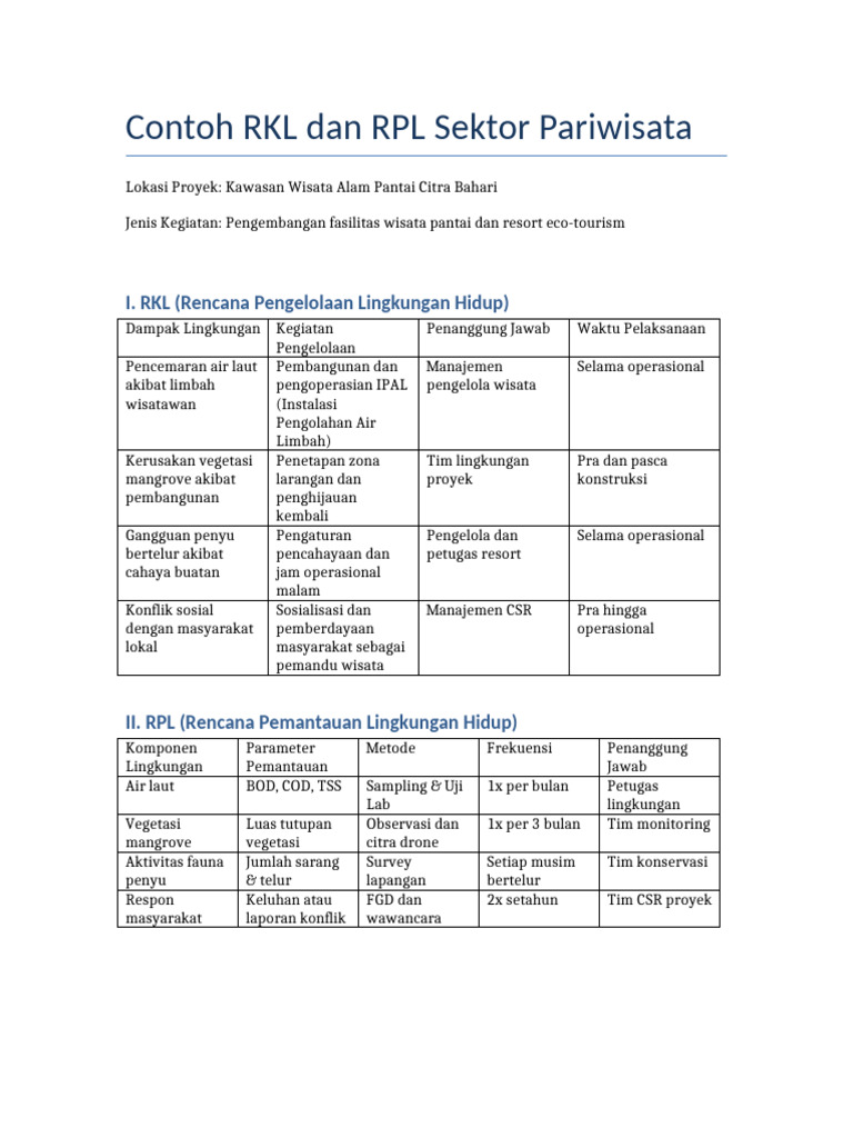Contoh RKL RPL Sektor Pariwisata | PDF