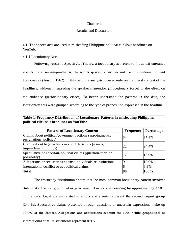 Sample Presentation | PDF