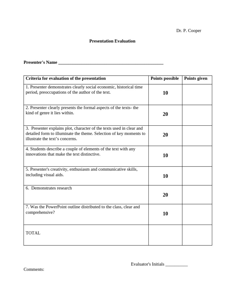 AMI PowerPoint Presentation Rubric | PDF