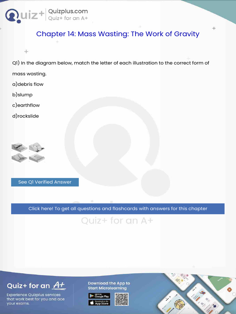 In the Diagram Below Match the Letter of Each Illustration to the ...