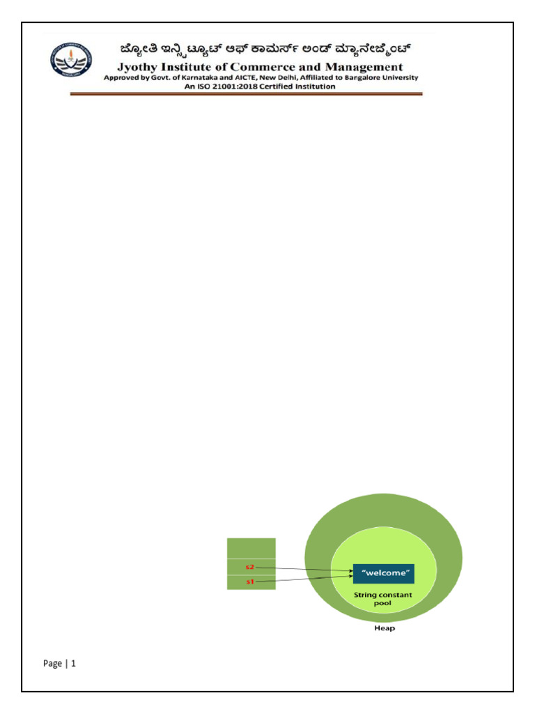 Strings Chapter6 | PDF | Data Type | String (Computer Science)
