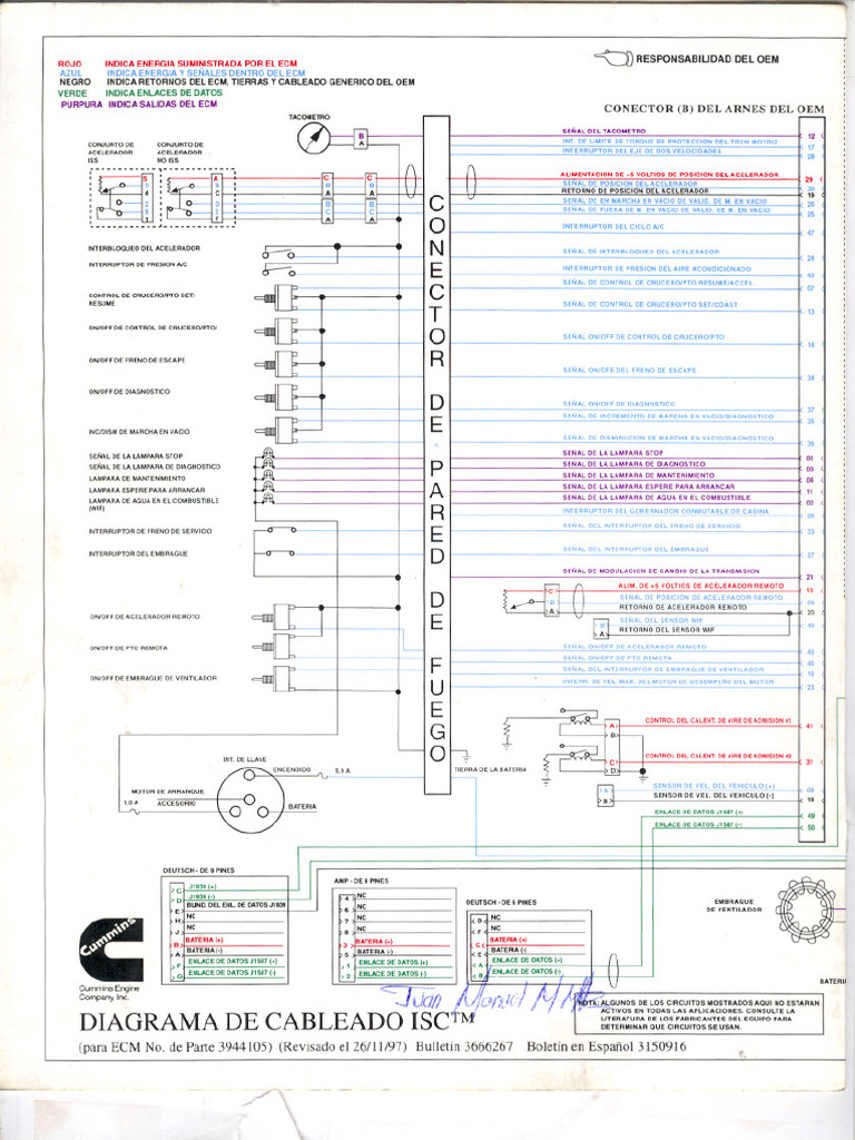 Diagrama de Cableado ISC | PDF