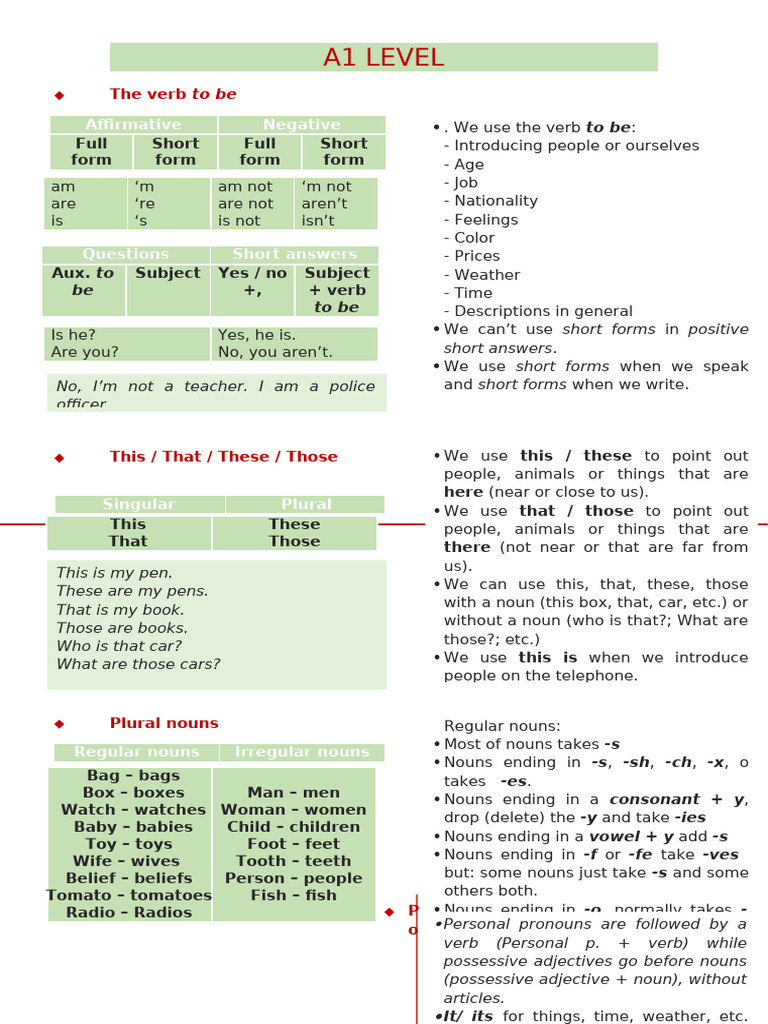 A1 LEVEL - CLASSES | PDF | Verb | Adjective