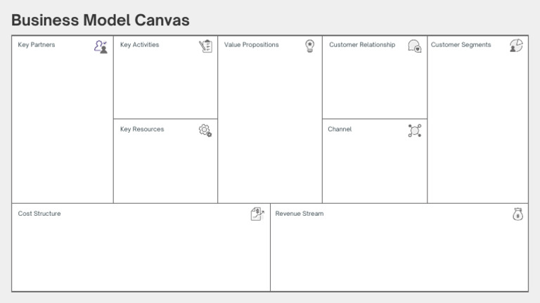 BMC Template (1) (1) | PDF