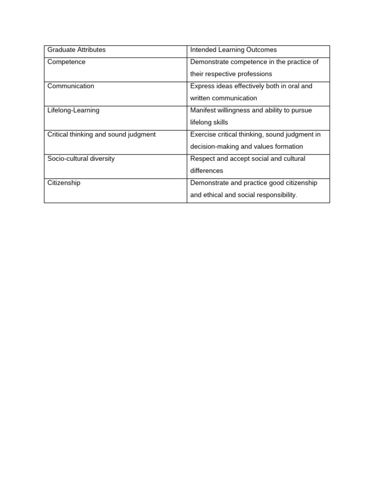 Section 4 | PDF