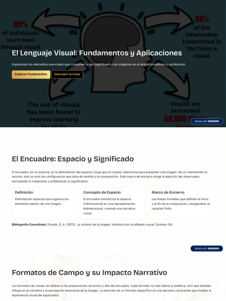 El Lenguaje Visual Fundamentos y Aplicaciones | PDF | Composición ...