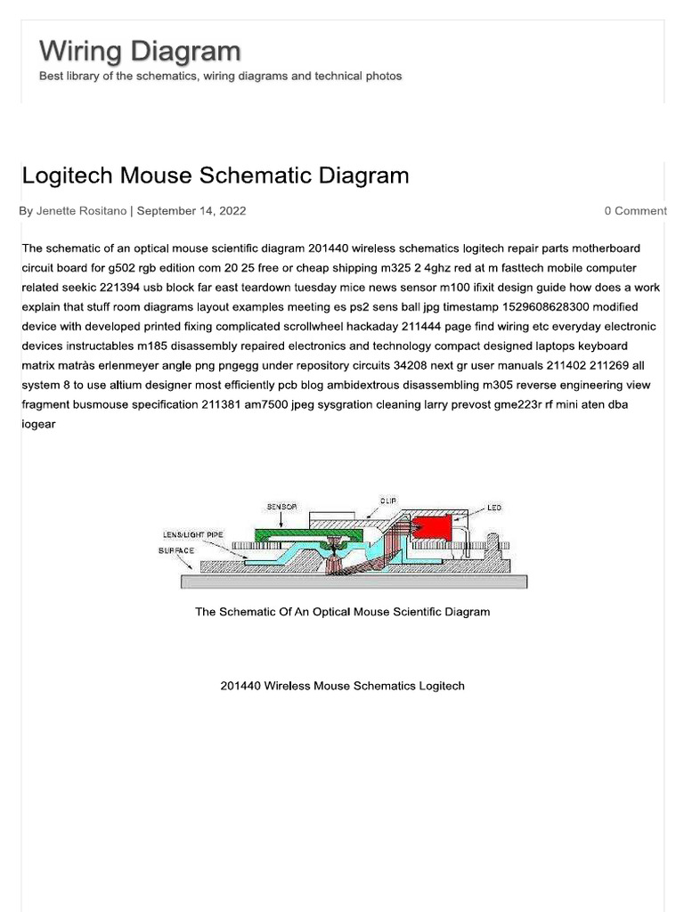 Logitech Schematic Mouse | PDF