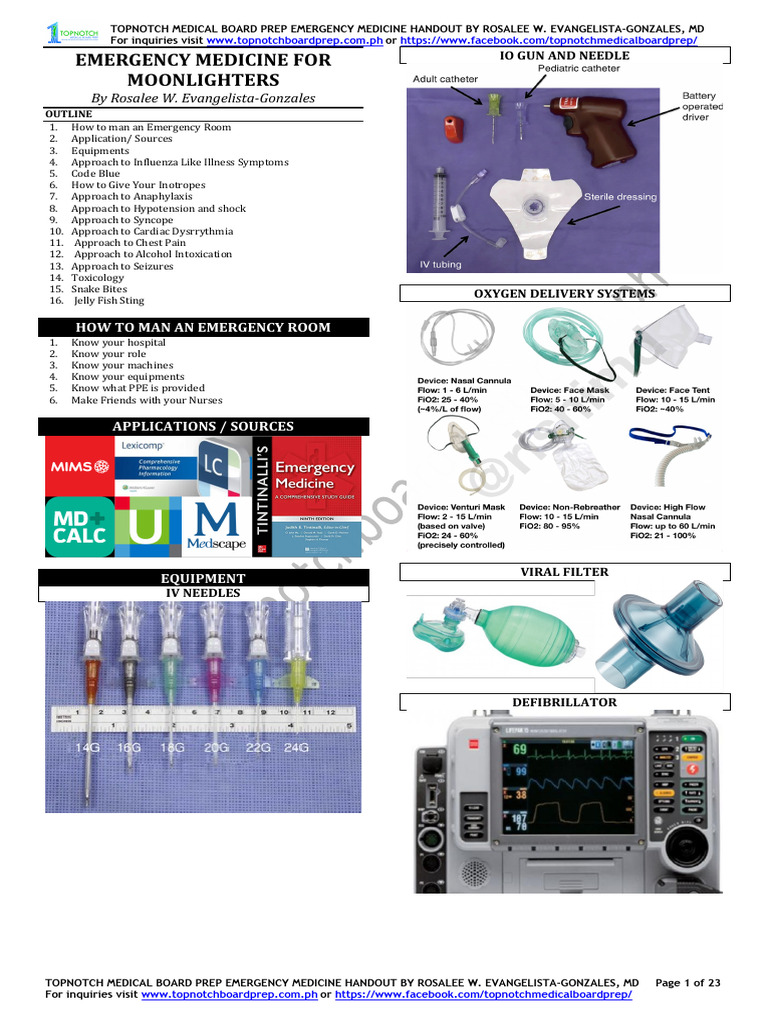 Diagnosis and Management of ER Cases | PDF | Medicine | Clinical Medicine