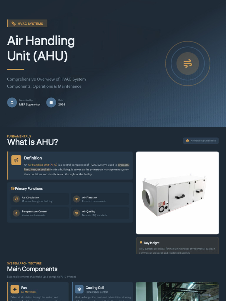 What is AHU and main Components | PDF | Building Automation ...