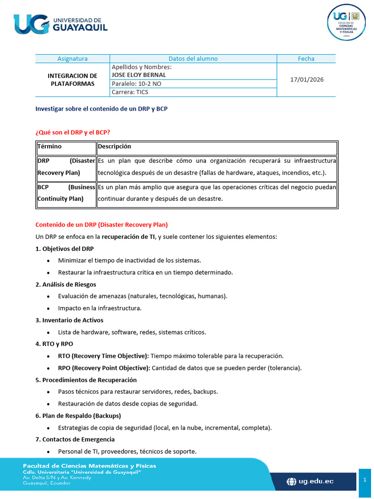 DRP y BCP | PDF | Apoyo | Computación en la nube