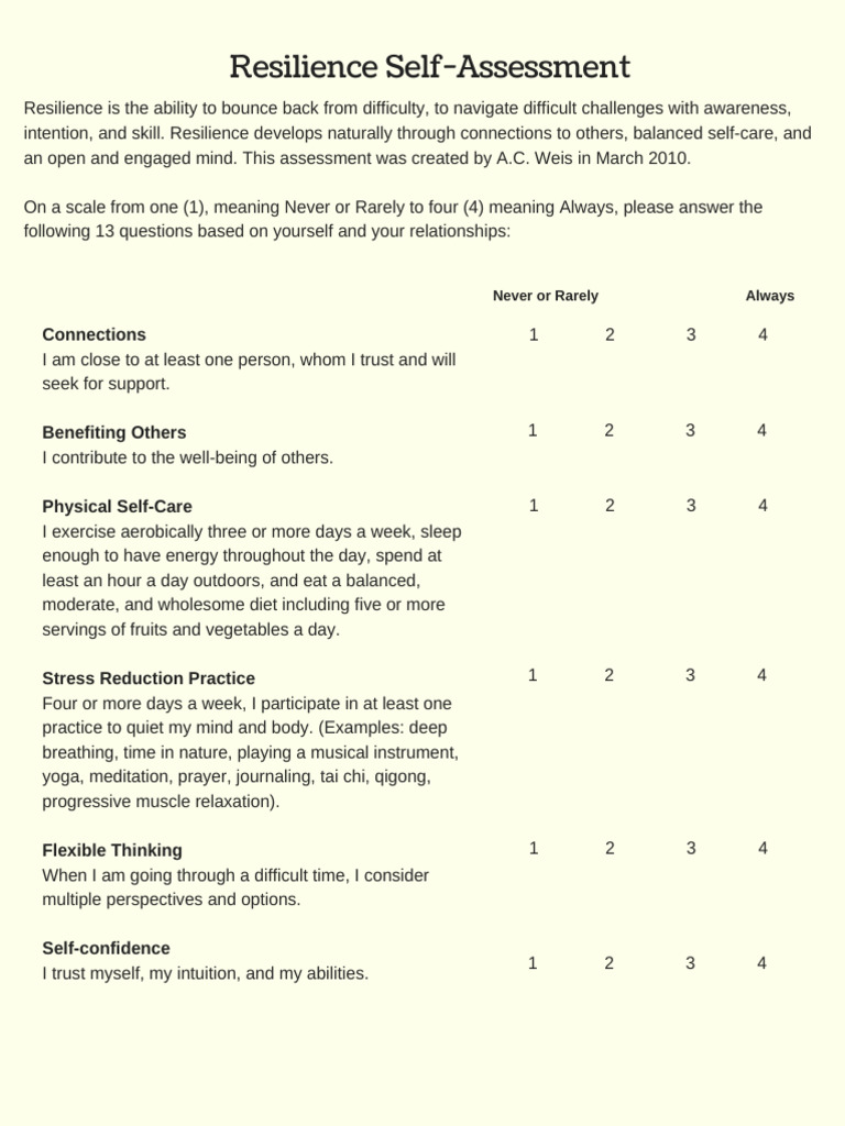 Resilience Self Assessment | PDF | Psychological Resilience ...