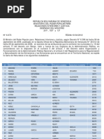 Download GACETA NACIONAL Nro 6073 De Fecha 10 de Abril de 2012 d by yojerson SN102653655 doc pdf