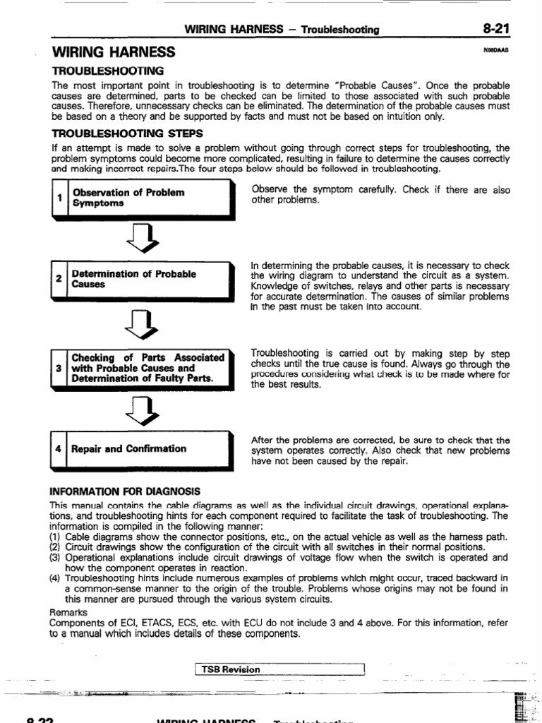 Mitsubishi 89 Wiring-diag | Troubleshooting | Fuse (Electrical)