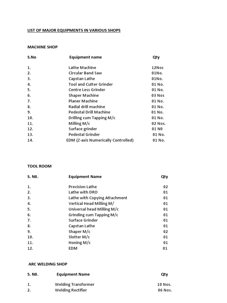 Major Equipment List for Workshops | PDF
