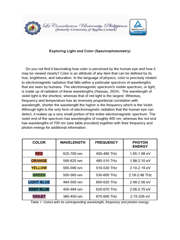 Spectro | PDF | Electromagnetic Spectrum | Radiation