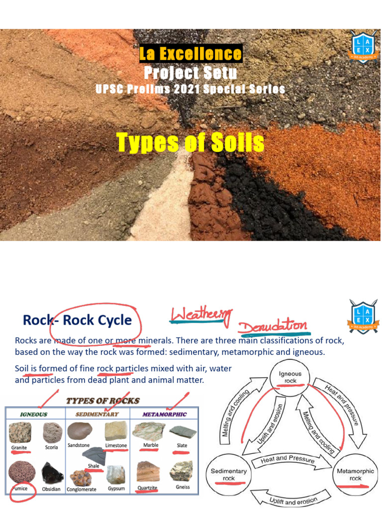 Indian Soils | PDF | Soil | Rock (Geology)