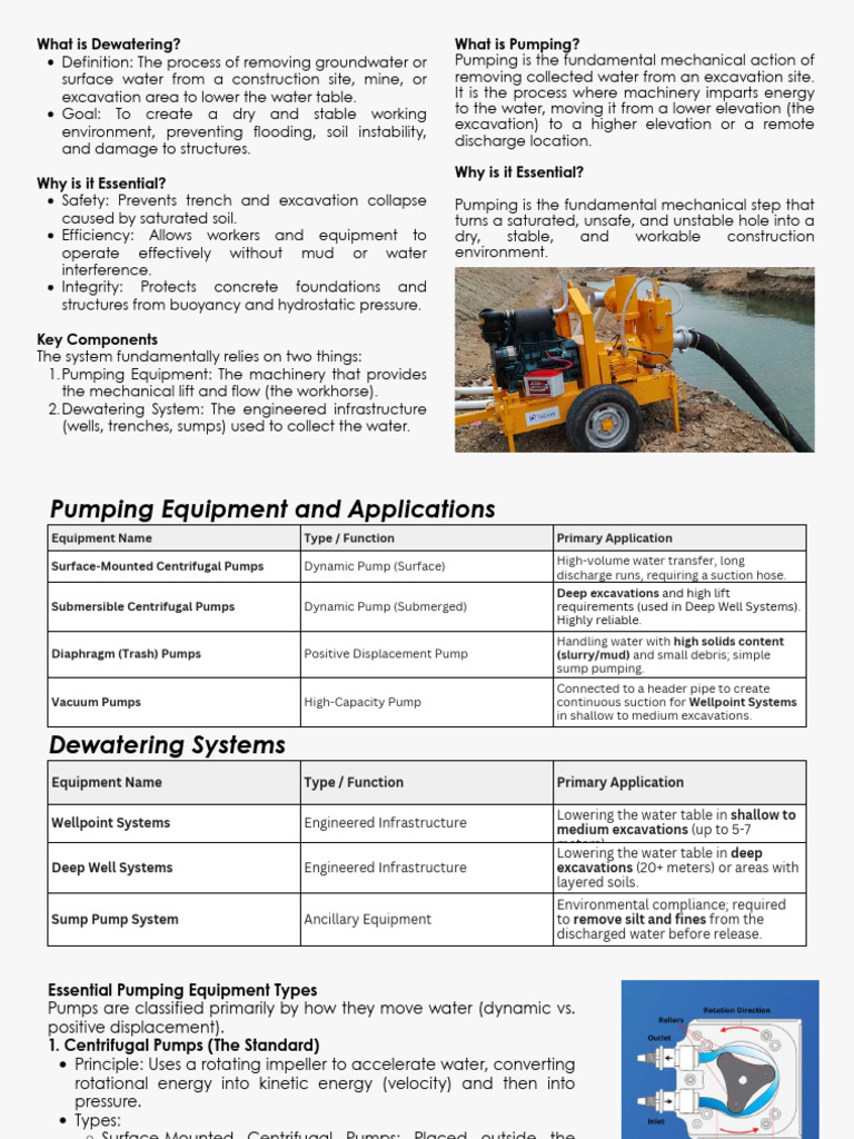 Pumping & Dewatering | PDF