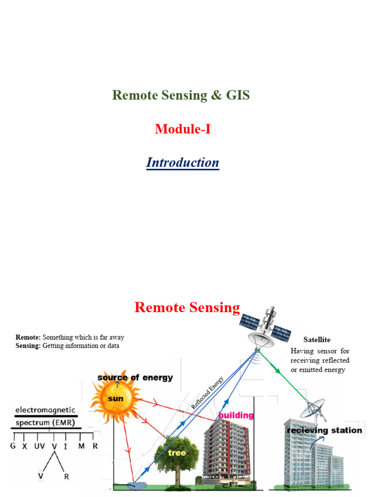 Module I Introduction (RS & GIS) | PDF | Electromagnetic Spectrum ...