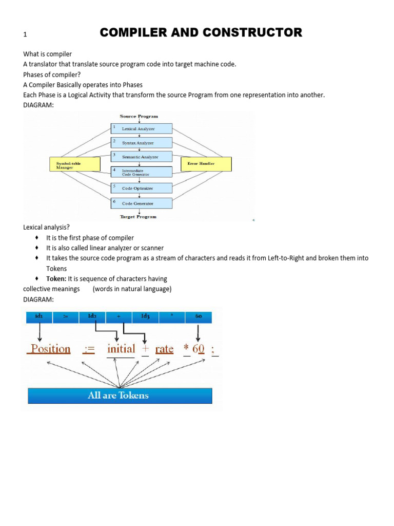 What Is Compiler | PDF | Compiler | Parsing