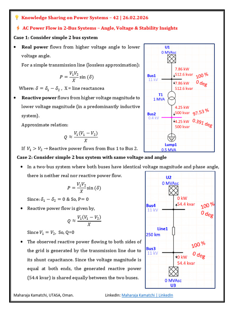 AC Power Flow in 2 Bus System ETAP | PDF | Ac Power | Electric Power ...