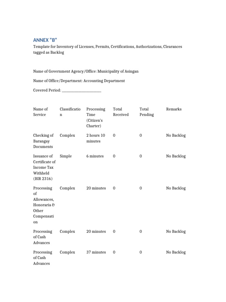 Asingan Accounting Annex B and C Packet | PDF | Payments