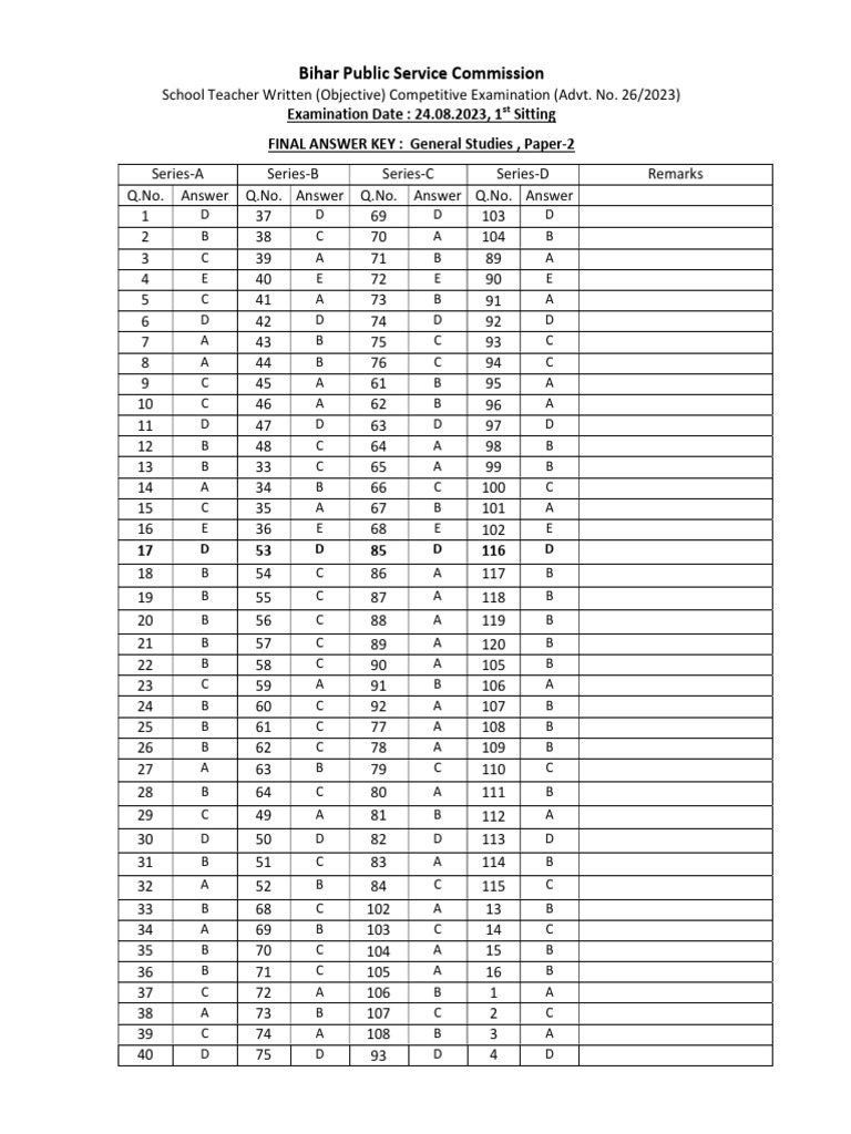 Bpsc 1to5 Aug 2023 1st Sitting Answer | PDF | Government | Politics Of ...