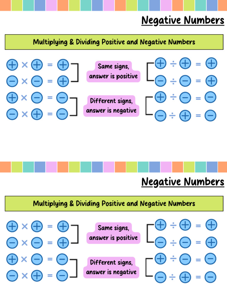 Negative Numbers (2) | PDF