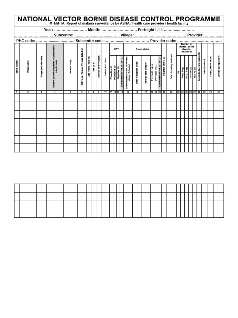 Malaria Forms -1 | PDF | Malaria | Animal Diseases