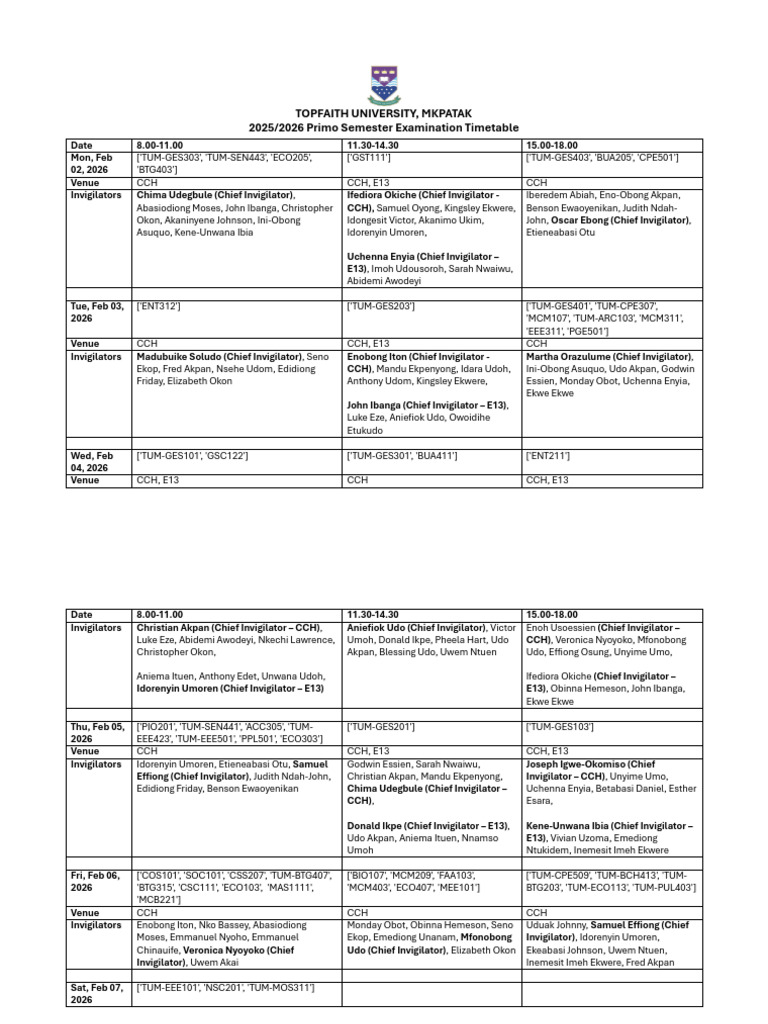 2025-26 Primo Semester Exam Timetable - W - Invigilators - 3 | PDF