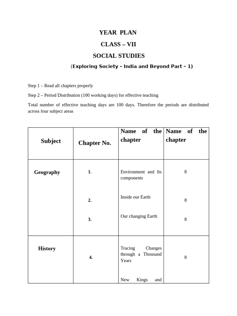 Year Plan | PDF