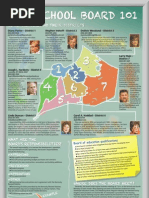 JCPS 2025-26 School Start Times | PDF