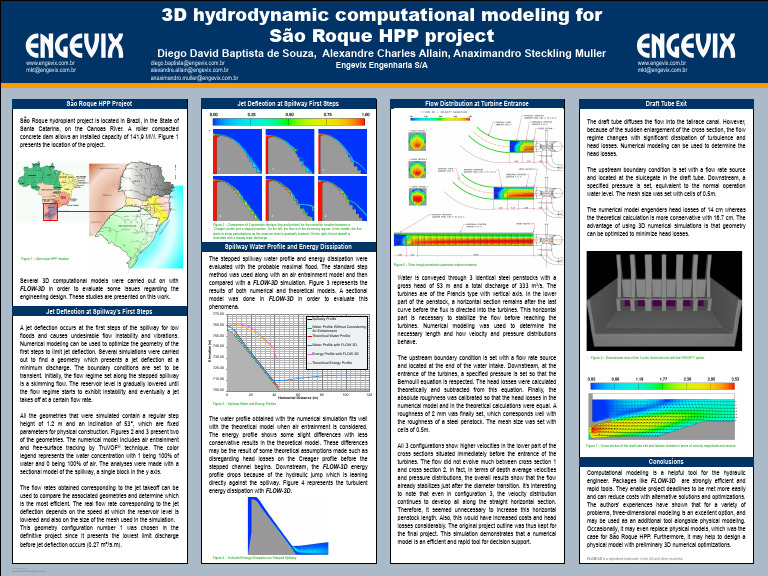 3d Hydrodynamic Computational Modeling | PDF | Spillway | Fluid Dynamics