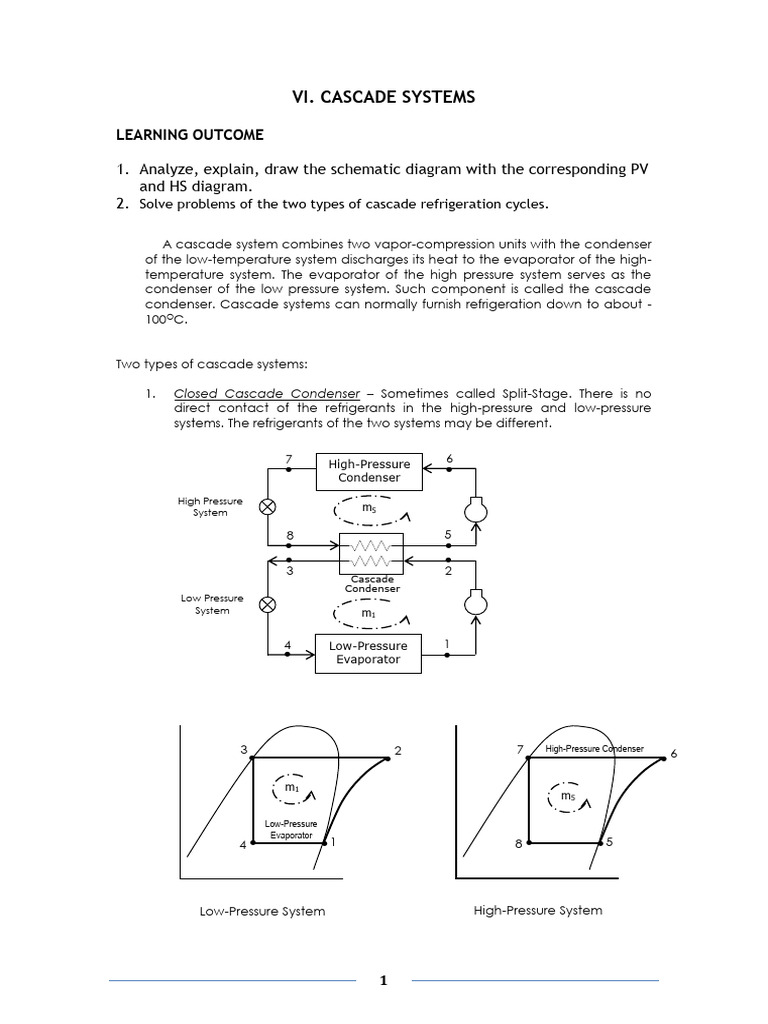 MODULE VI Cascade Systems | PDF | Refrigeration | Gases