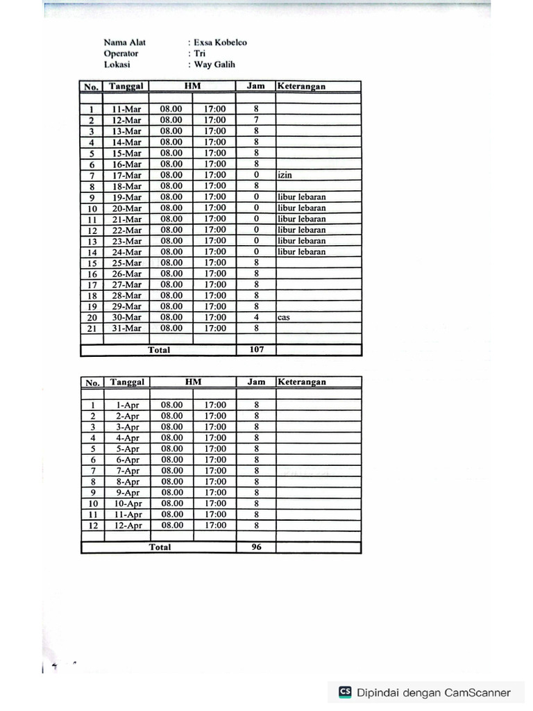 Rekapan Timesheet Kobelco 11 Mar - 12 Apr 2026 | PDF