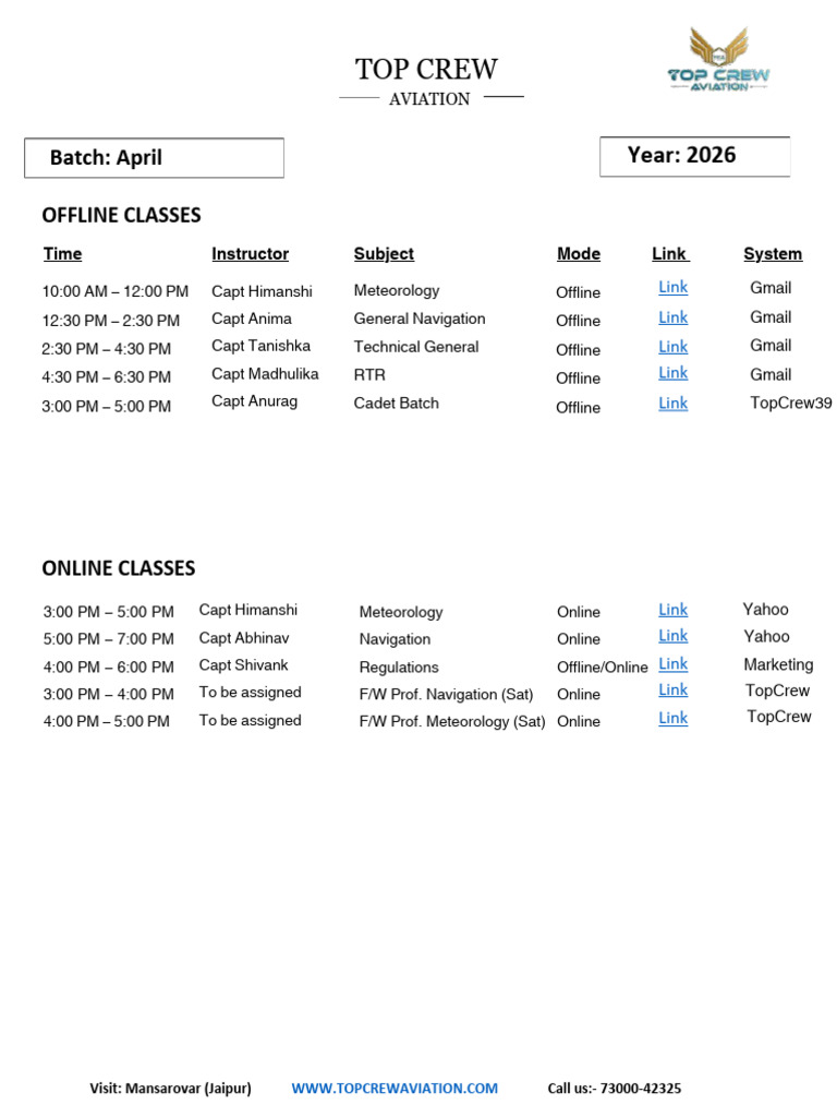 All Jaipur Classes Link File April | PDF
