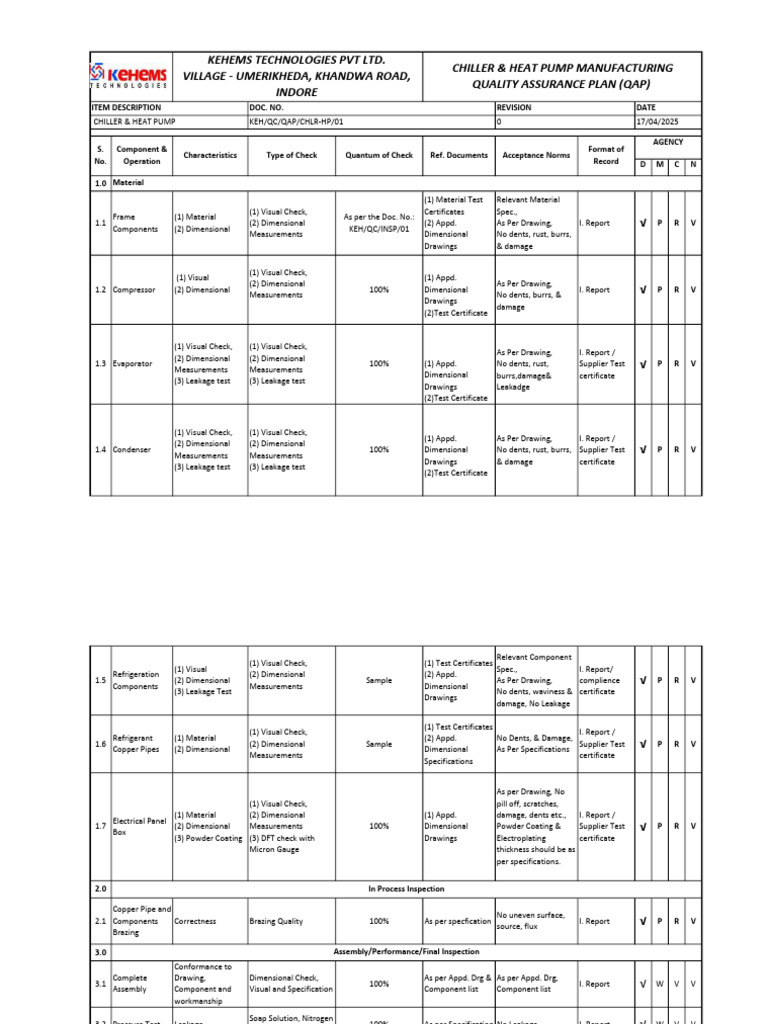 QAP HEAT PUMP | PDF | Applied And Interdisciplinary Physics ...