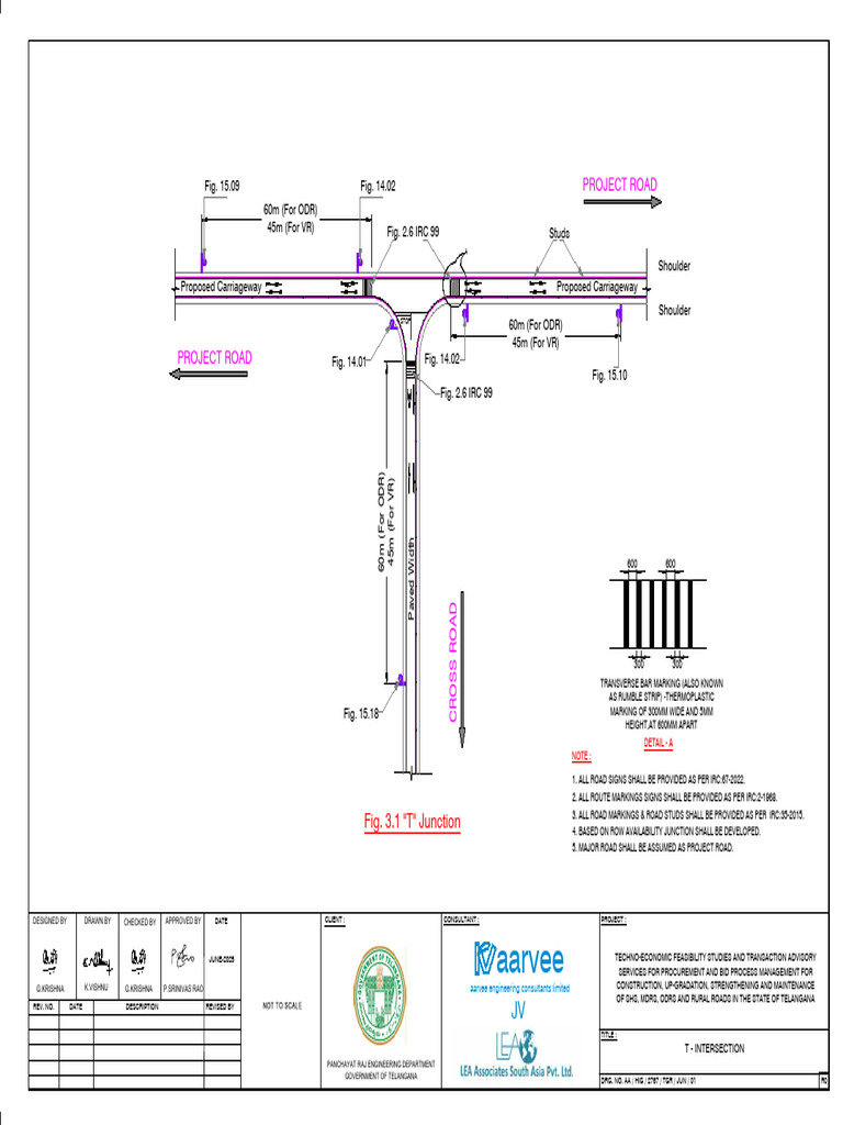 07 Typical Junctions_R1 | PDF | Road Transport | Road Infrastructure