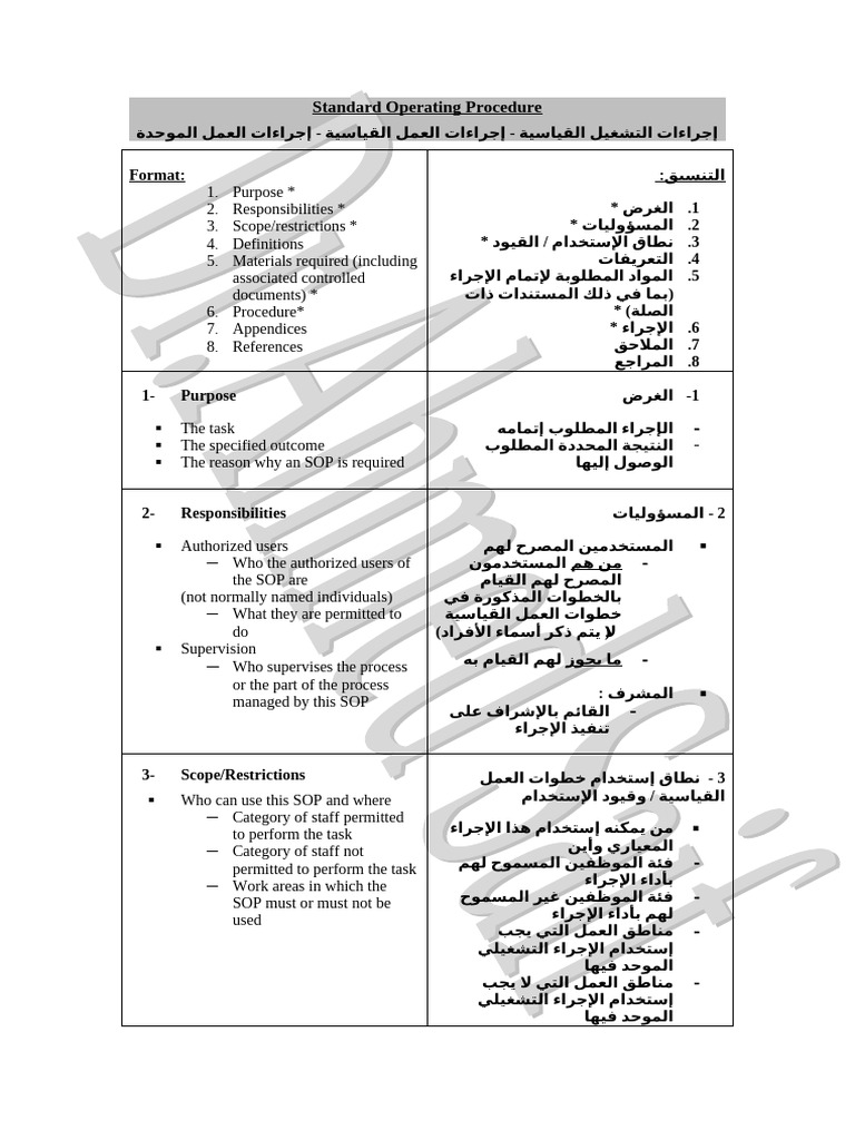 SOPs Saif Format | PDF