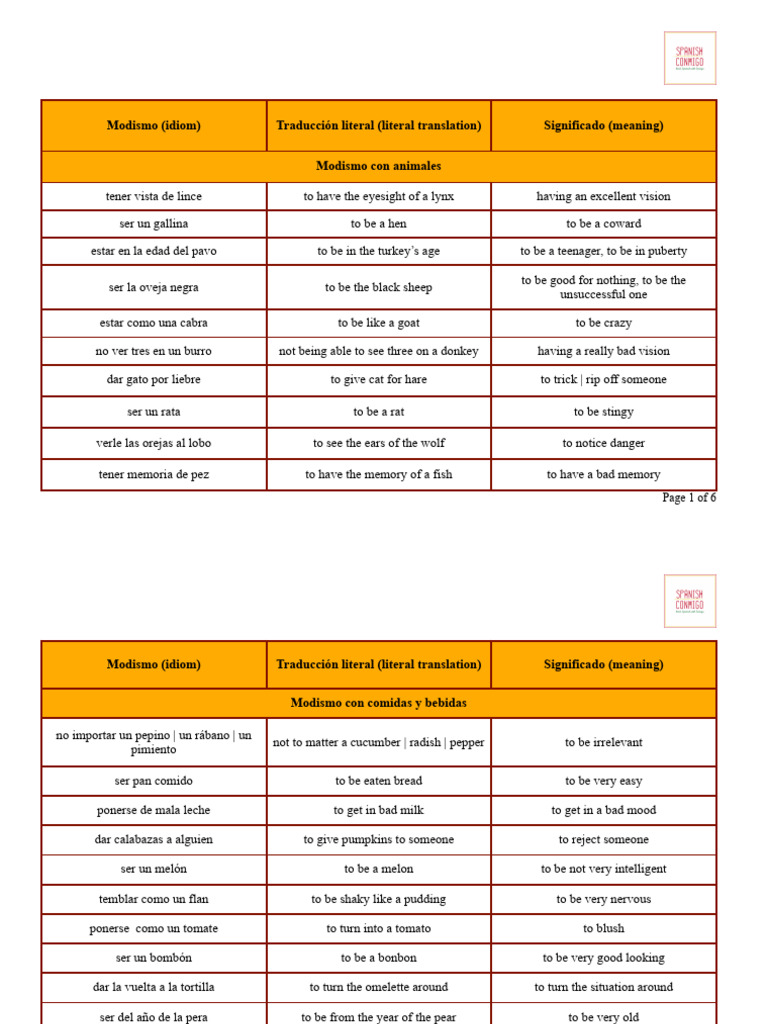 Idioms | Modismo | PDF