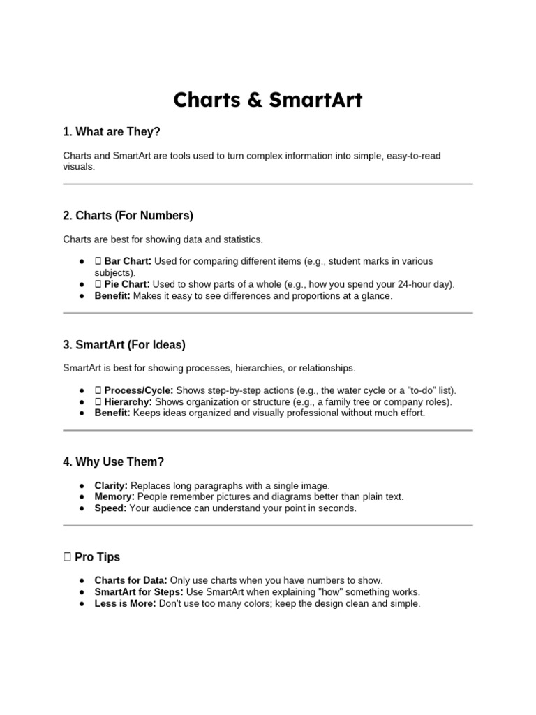 Charts & SmartArt | PDF