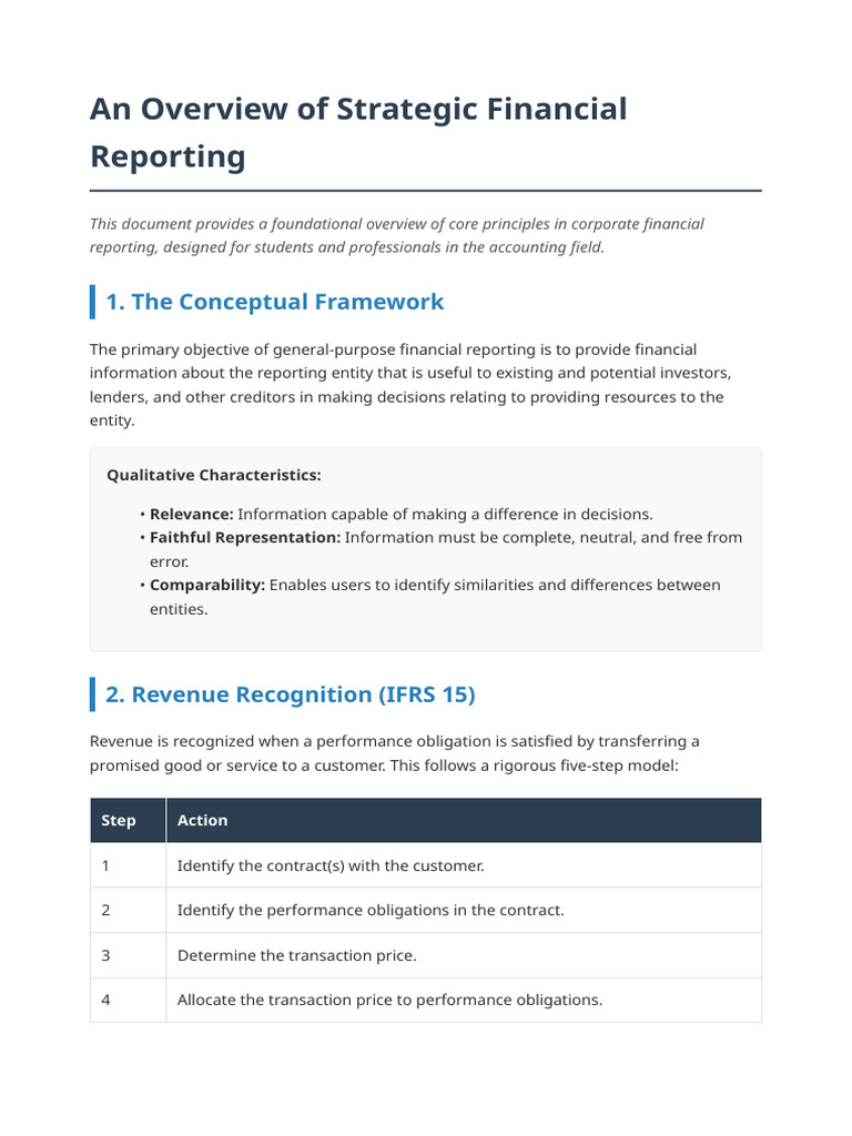 Strategic Financial Reporting Overview | PDF
