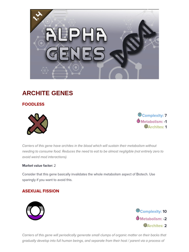 Alpha Genes Gene List | PDF | Biology