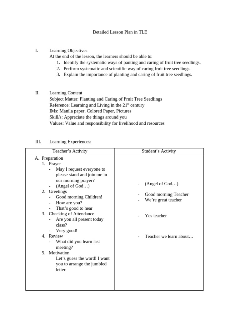 Detailed Lesson Plan in Tle | PDF | Trees | Fertilizer