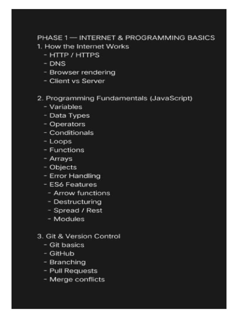 Full Stack Dev Roadmap | PDF