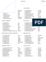 Nomina Oficial de La Clasica San Sebastian 2012