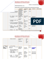 Carta Descriptiva Z-154