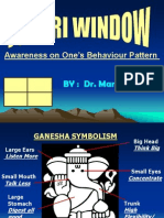 Awareness On One's Behaviour Pattern: BY: Dr. Manisha Seth